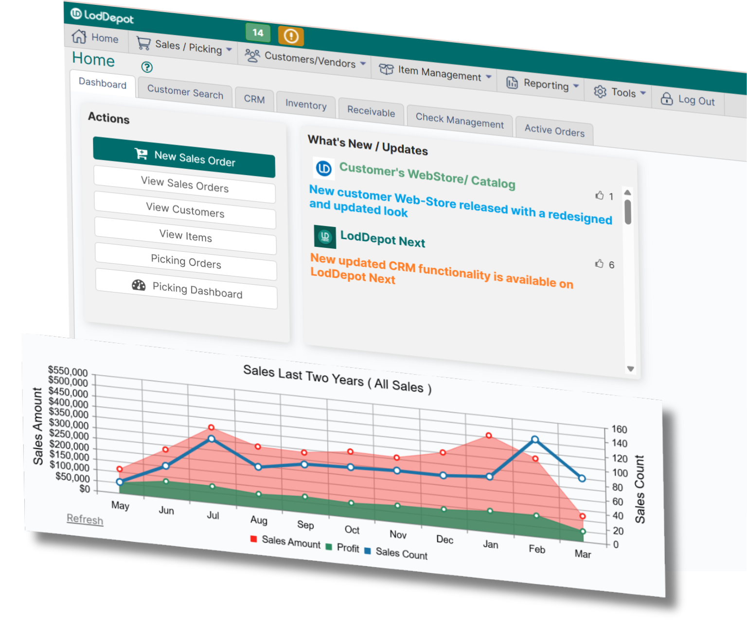LodDepot wholesale platform